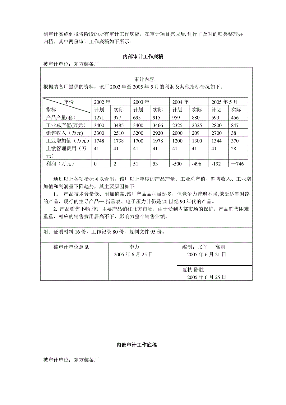 内部审计工作底稿案例分析_第2页