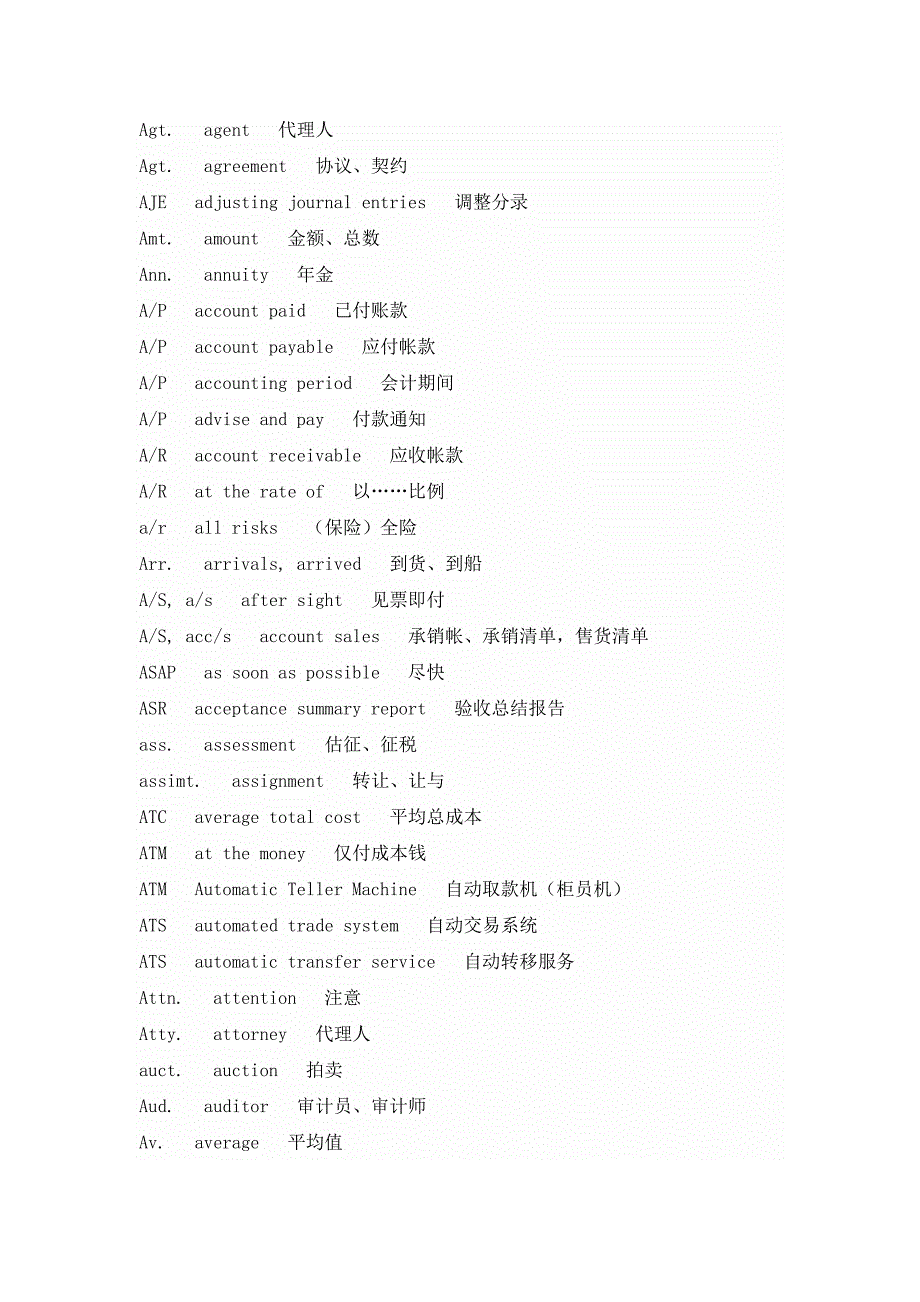 常用商务英语缩略语表_第2页