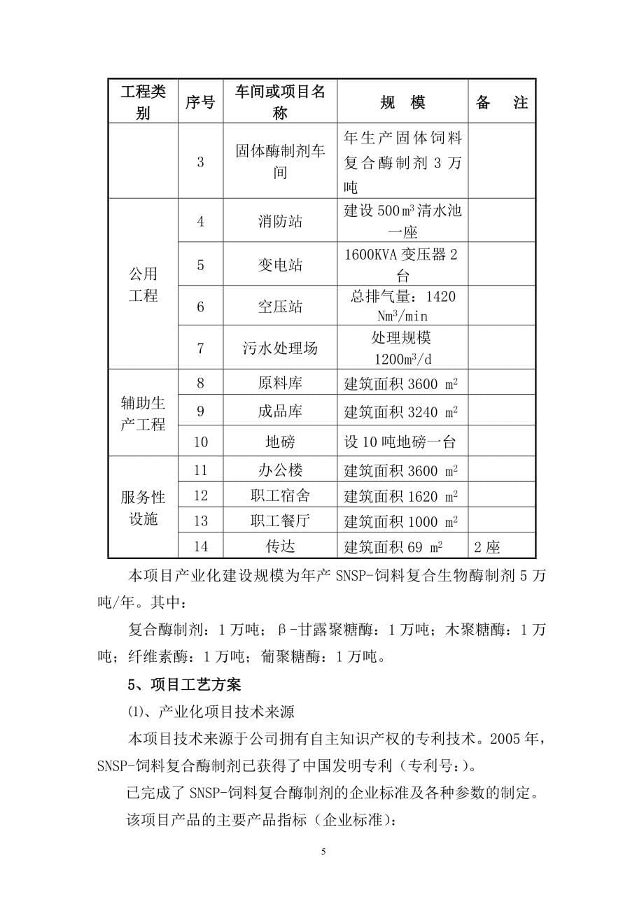 生物制剂项目节能评估报告书_第5页