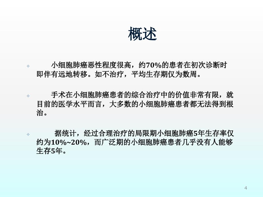 小细胞肺癌ppt课件_第4页