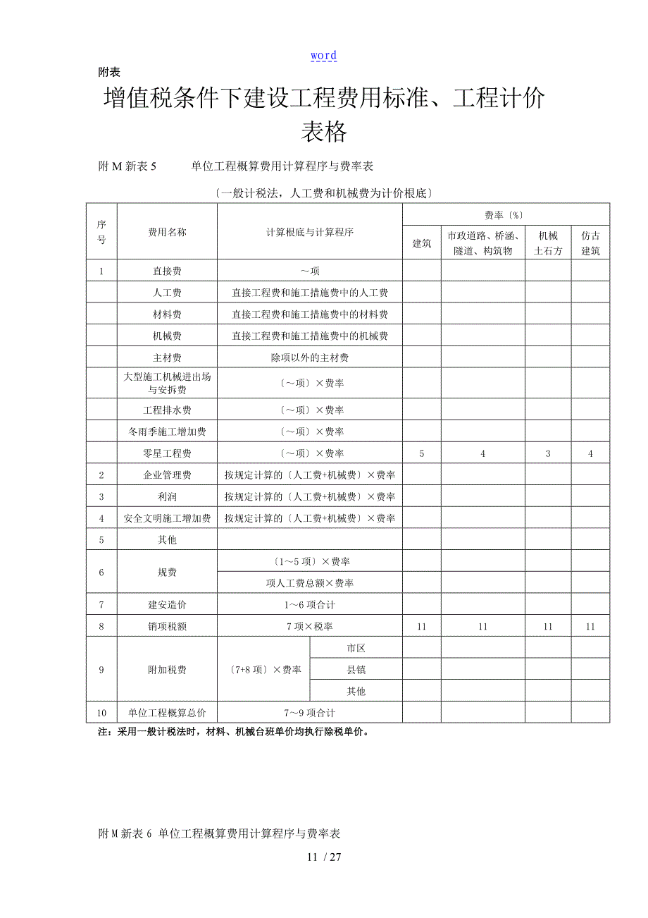 湘建价201672号文_第4页