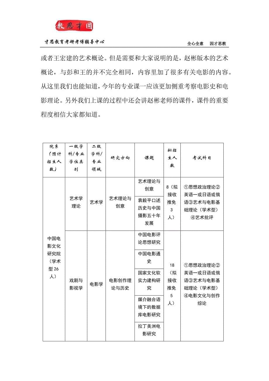 2017北京电影学院艺术与电影基础理论(专业学位)考研笔记及参考书.docx_第5页