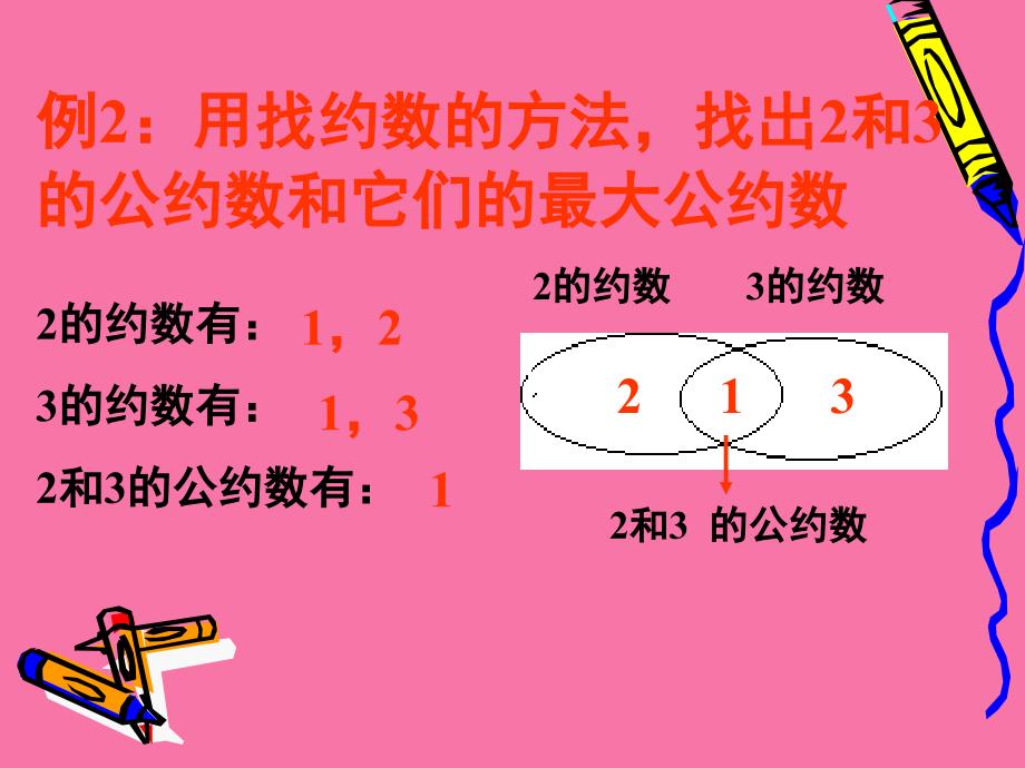 义务教育六制小学数学第九册ppt课件_第3页