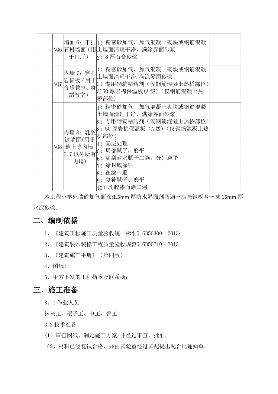 【施工方案】薄抹灰施工方案-修改版_第4页