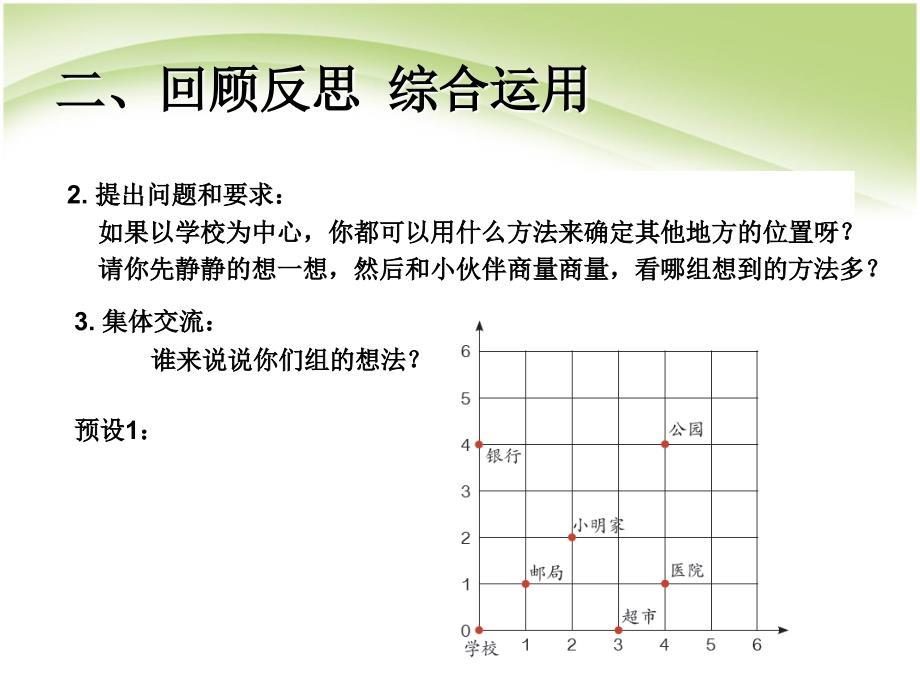 人教版六年级下册数学图形与几何图形与位置ppt课件_第4页