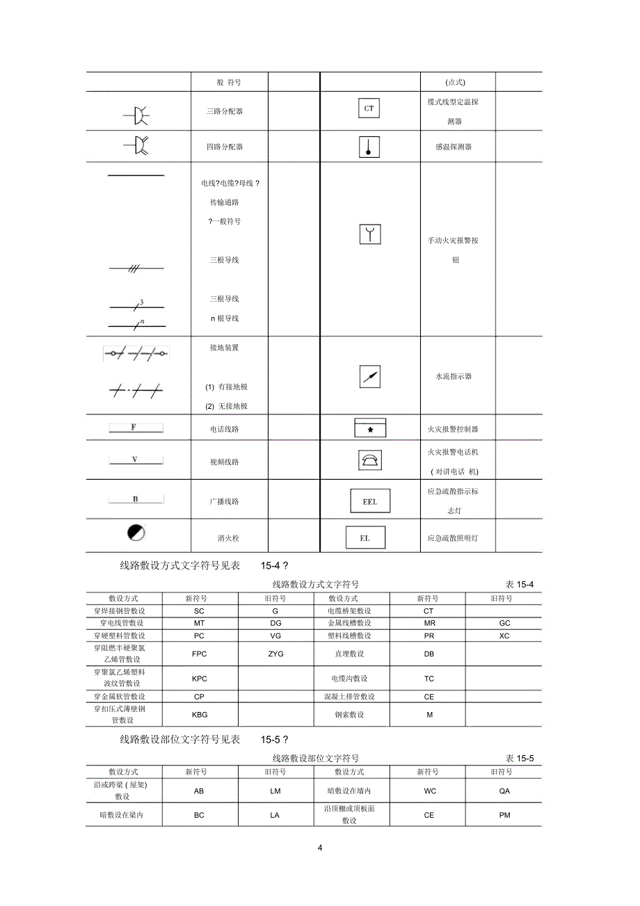 施工同学必看,设计同学更应看的东西技术_第4页