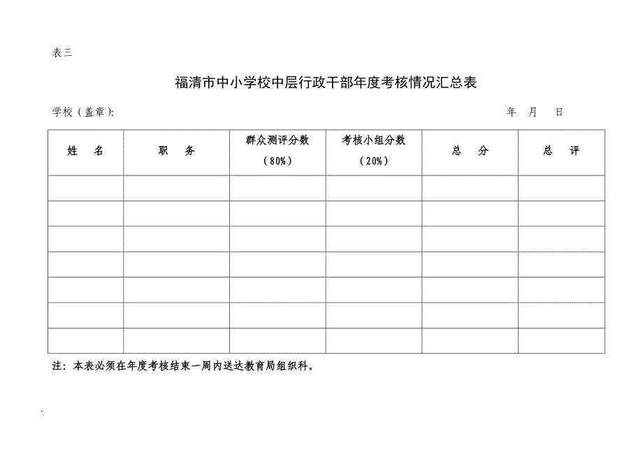 中层干部考核量化指标.doc_第4页