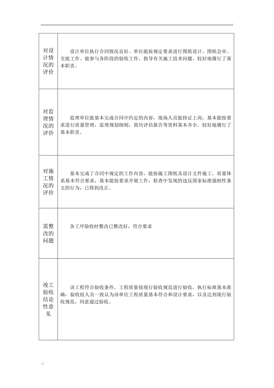 ZJ20.2工程竣工验收报告江苏省苏州市_第4页