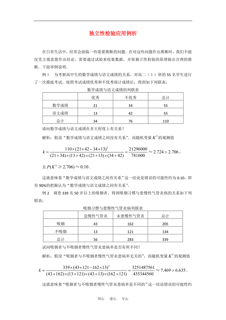 高考数学复习点拨独立性检验应用例析_第1页