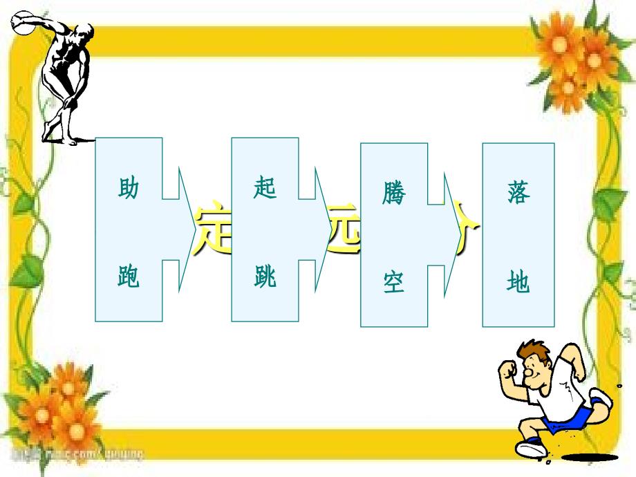 小学体育蹲踞式跳远教学课件_第3页