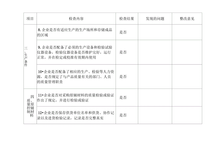 电气火灾隐患防范检查表(全套)_第2页