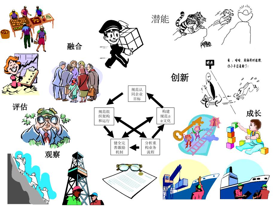 ppt幻灯片制作常用图片集_第3页