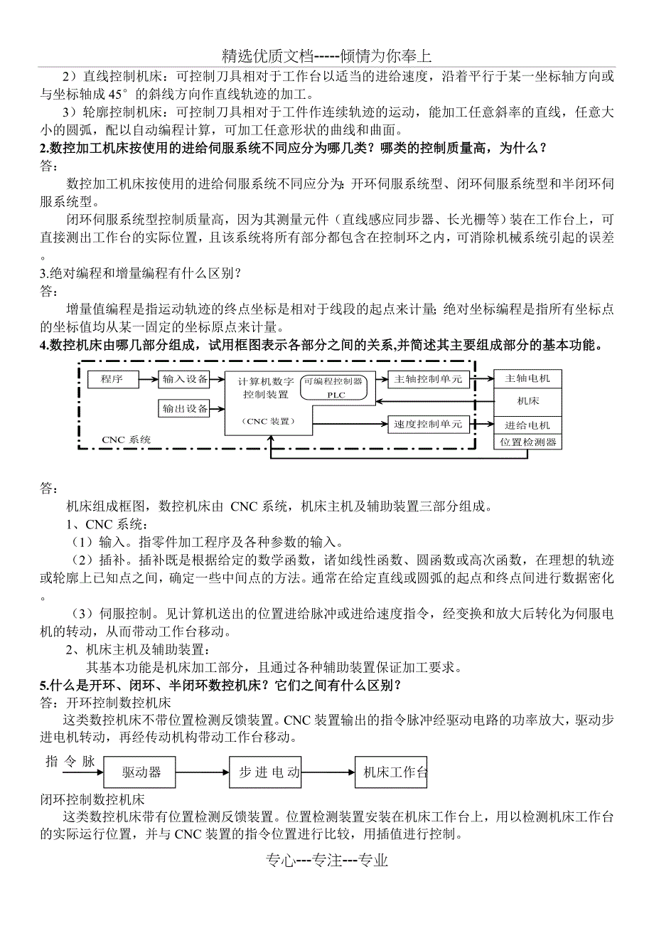 2014东北林业大学-数控复习材料_第2页