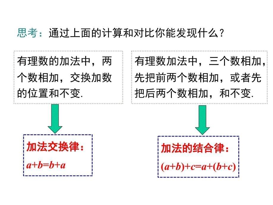 【沪科版教材】七年级数学上册《1.4.3-加、减混合运算》课件_第5页