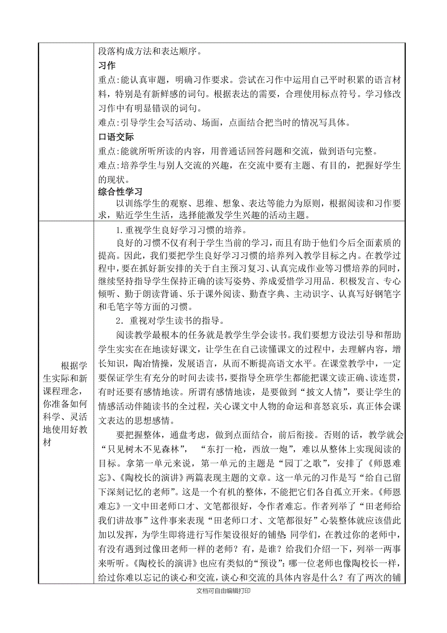 小学语文苏教五上教学计划_第3页