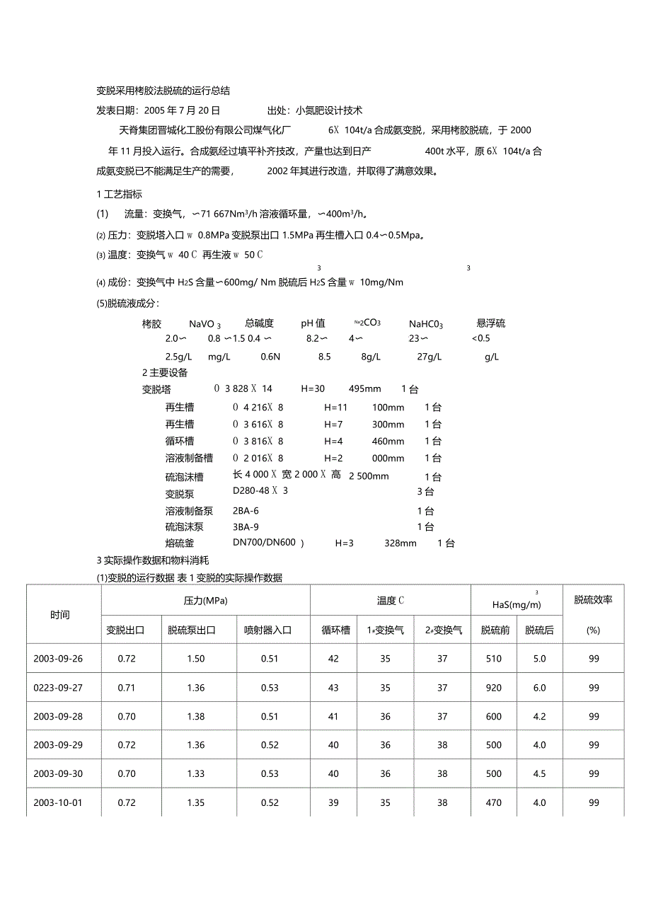 天脊集团晋城化工股份有限公司煤气化厂6104t_第1页