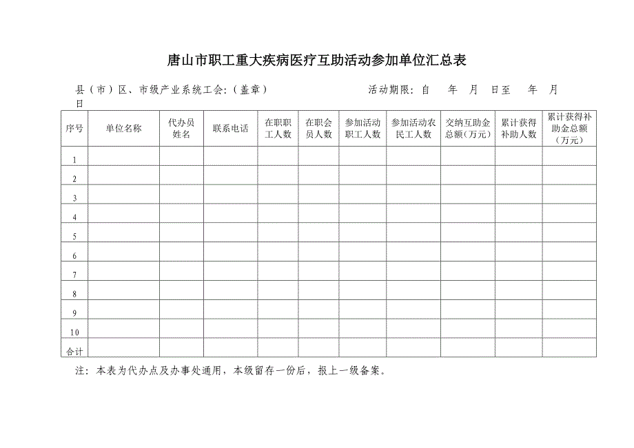 医疗互助活动用各种表格_第1页