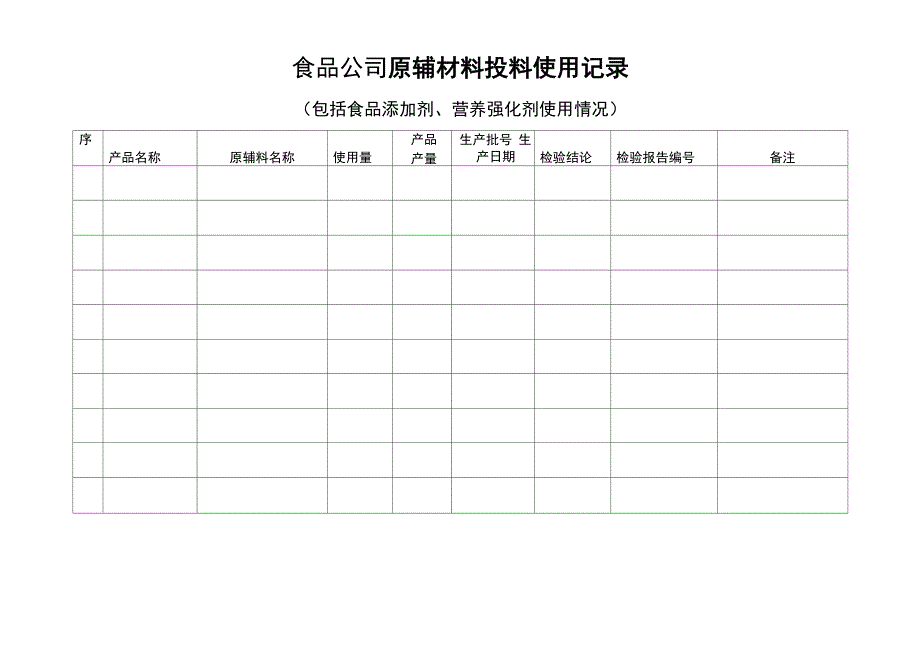 食品公司原辅材料投料使用记录_第1页