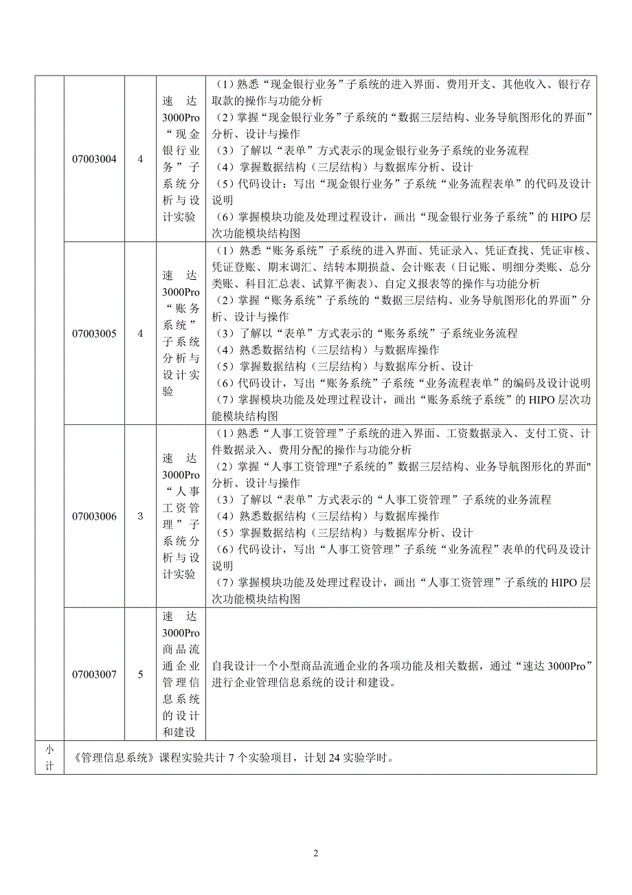 《管理信息系统》课程实验说明.doc_第2页