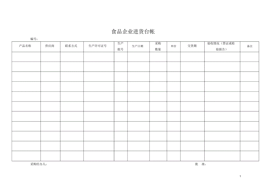 食品企业进货台帐1_第1页