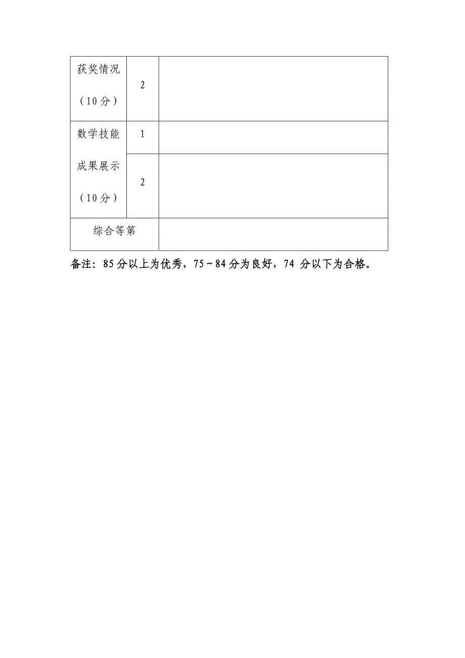 小学数学校本课程简介(共3页)_第3页