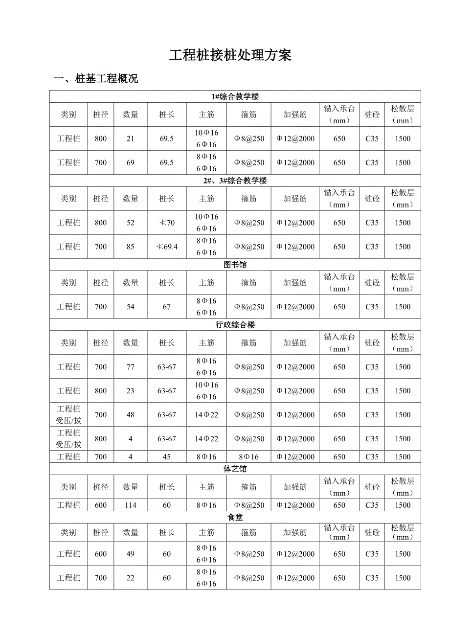 工程桩接桩处理方案_第3页