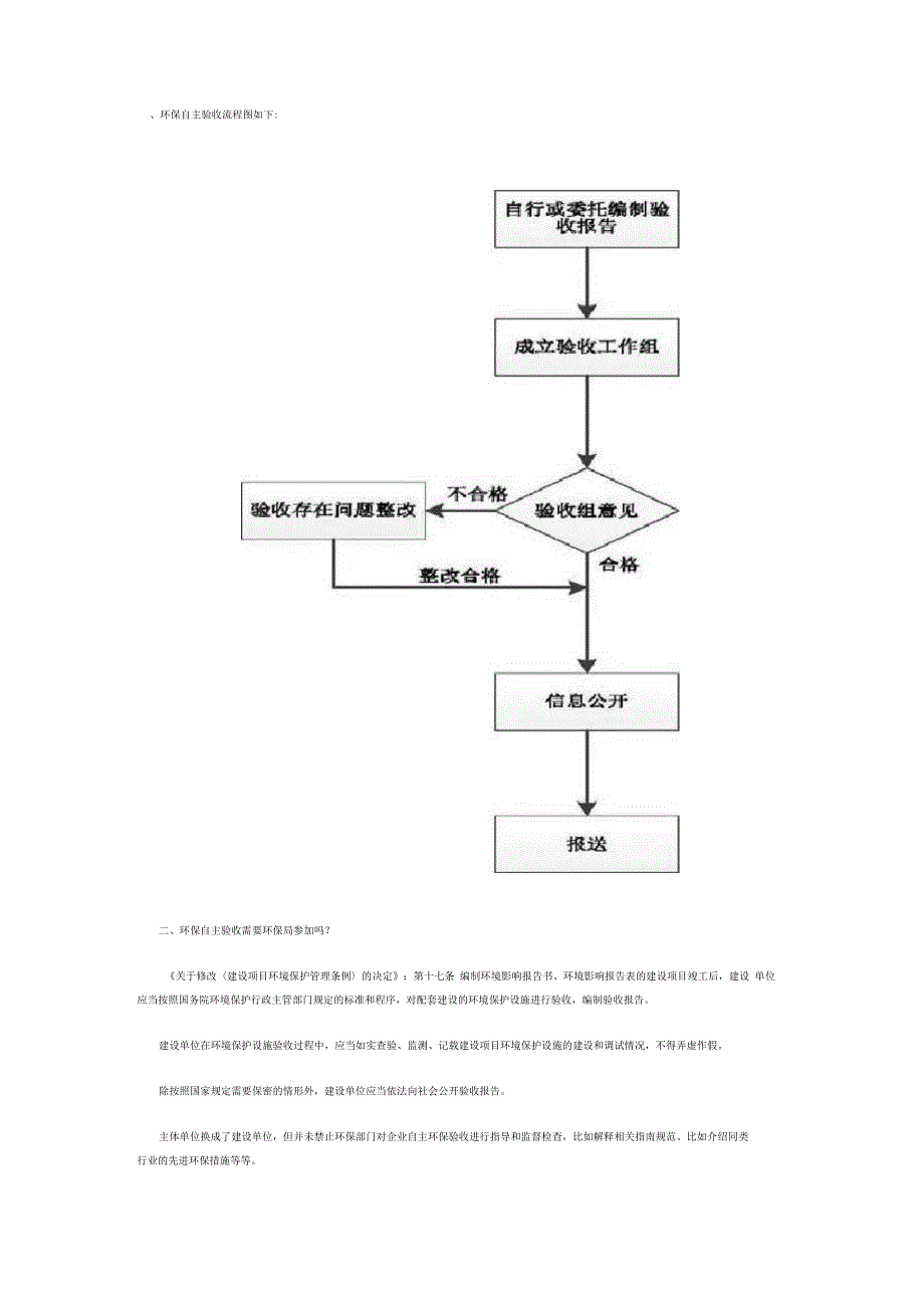 环保验收流程_第1页