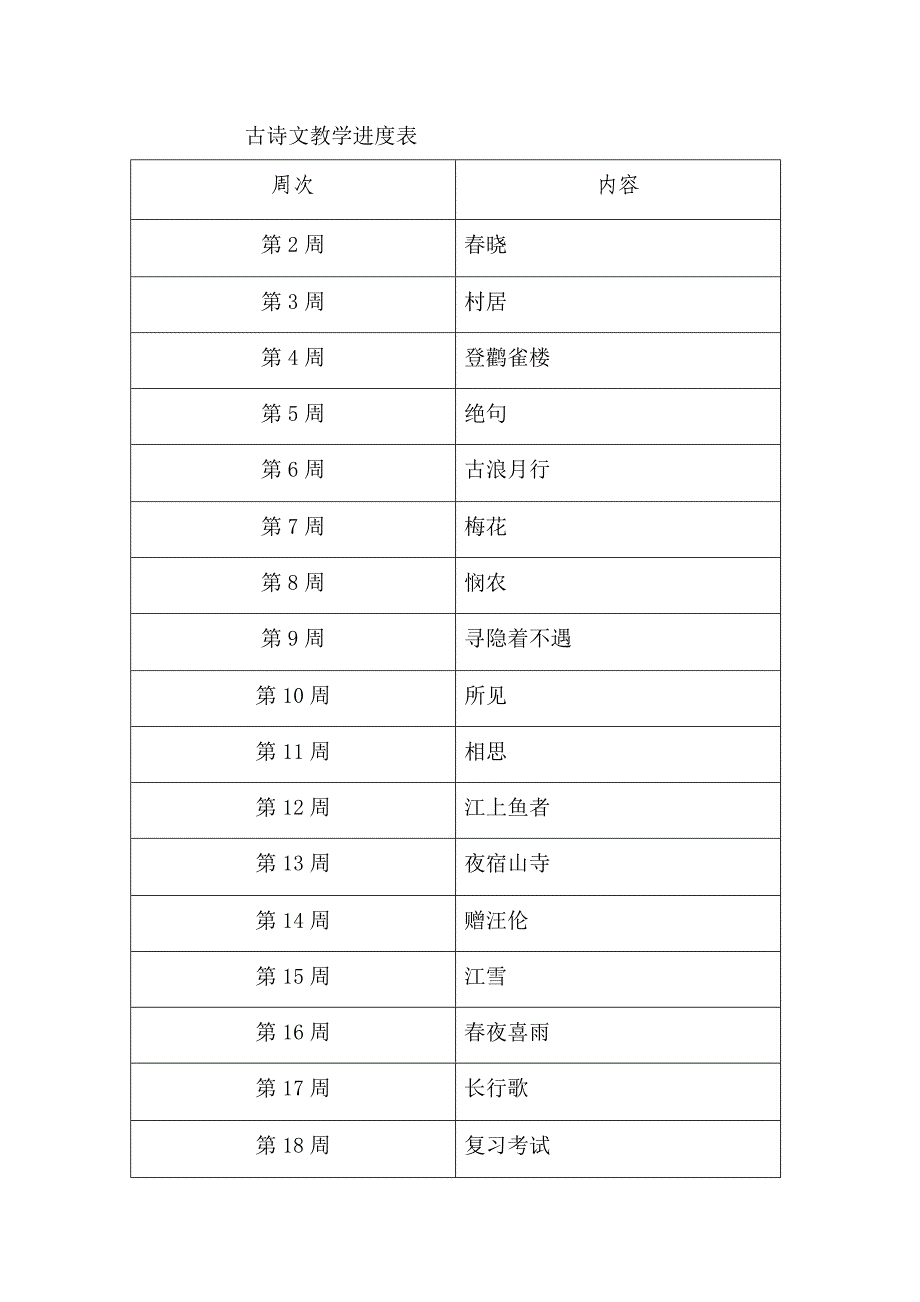 一级下册古诗文诵读教案_第1页