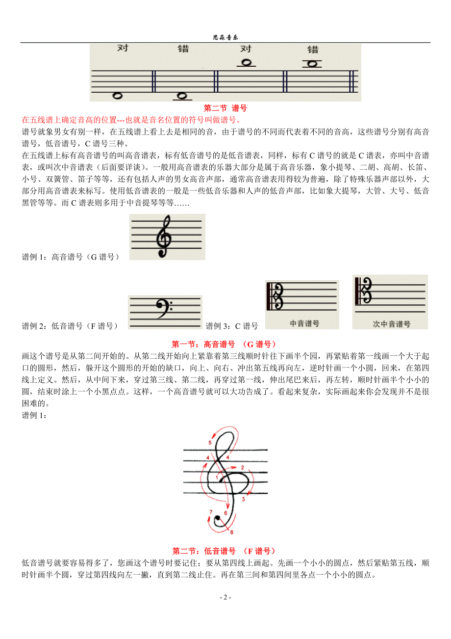 学习五线谱(初学者专用) (2)_第2页