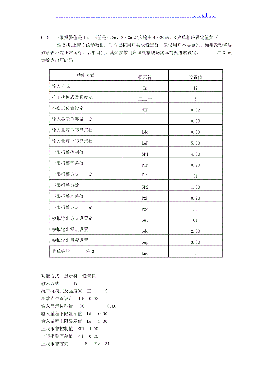 SX1000智能化显示控制仪_第4页