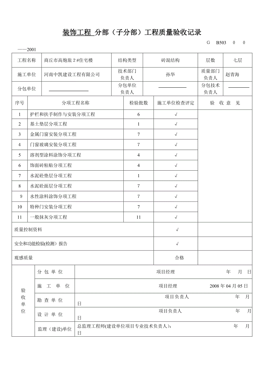 装饰装修分部(子分部)工程质量验收记录_第2页