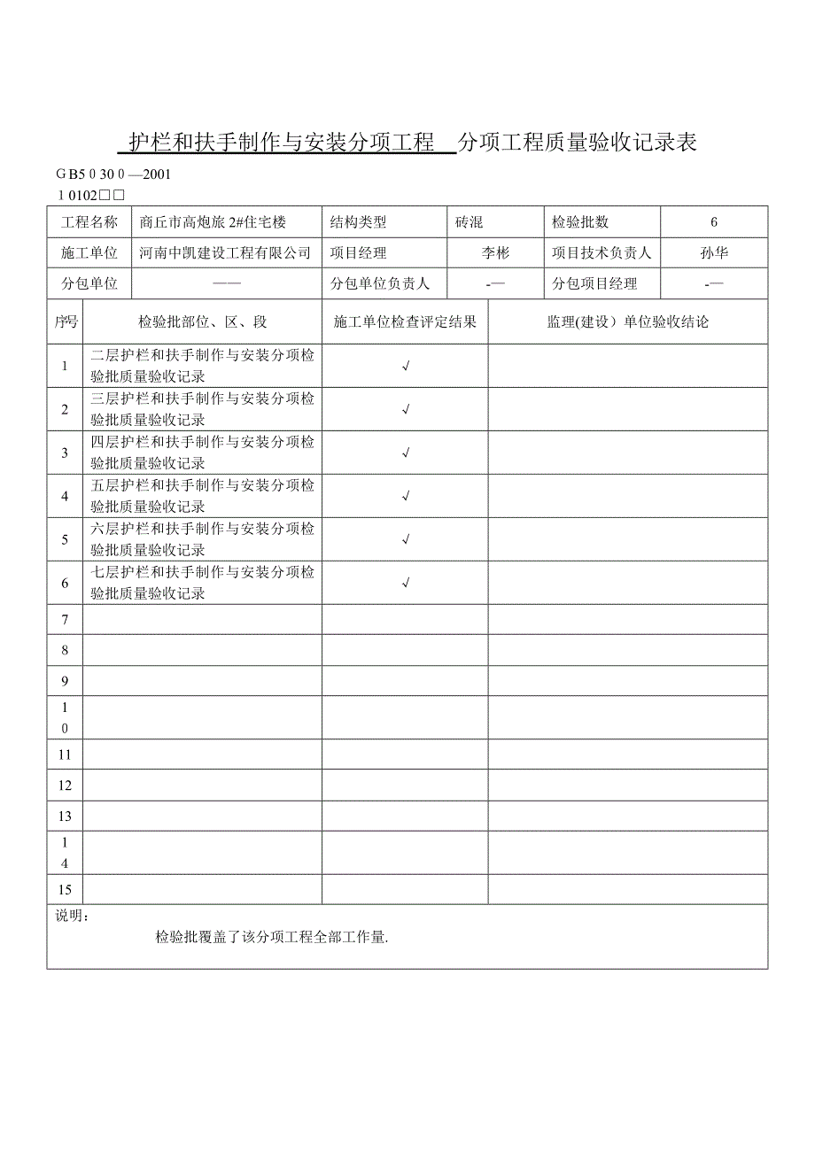 装饰装修分部(子分部)工程质量验收记录_第4页