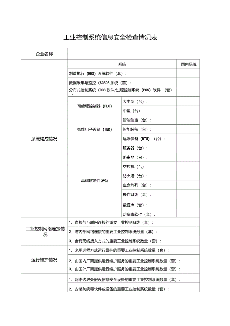 工业控制系统信息安全检查情况表_第1页