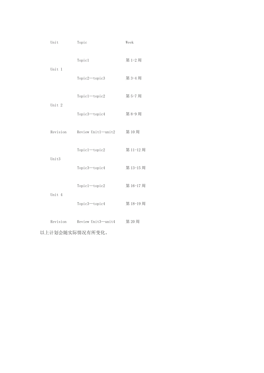 仁爱英语七年级教学计划_第3页