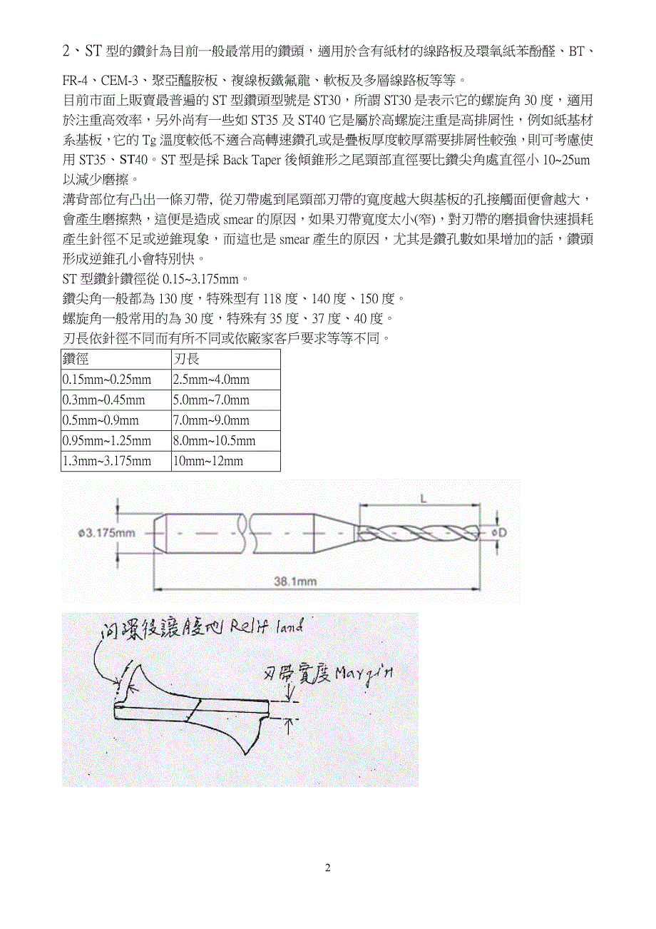 钻针与钻孔技术0531.doc_第2页