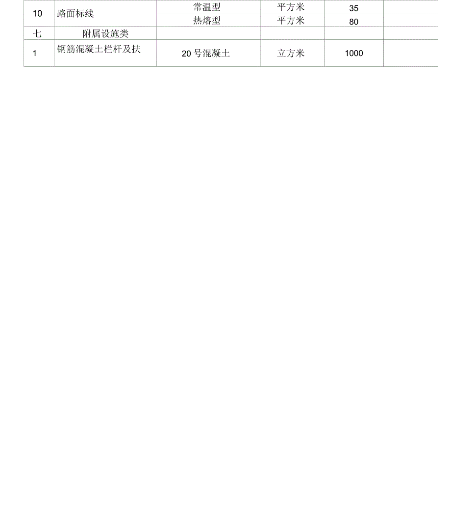 公路占用补偿收费标准_第4页