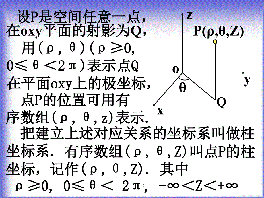 2.1柱坐标系与球坐标系ppt课件_第3页