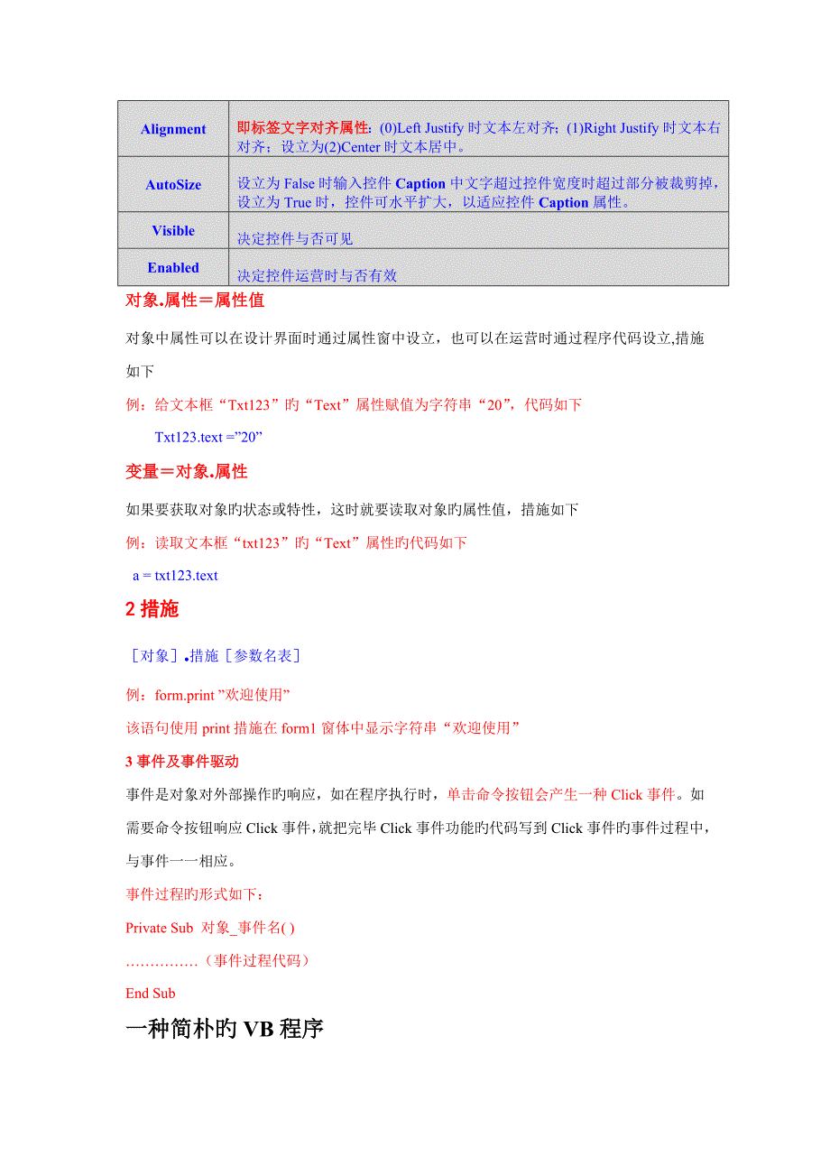 信息重点技术算法与程序设计知识要点_第3页