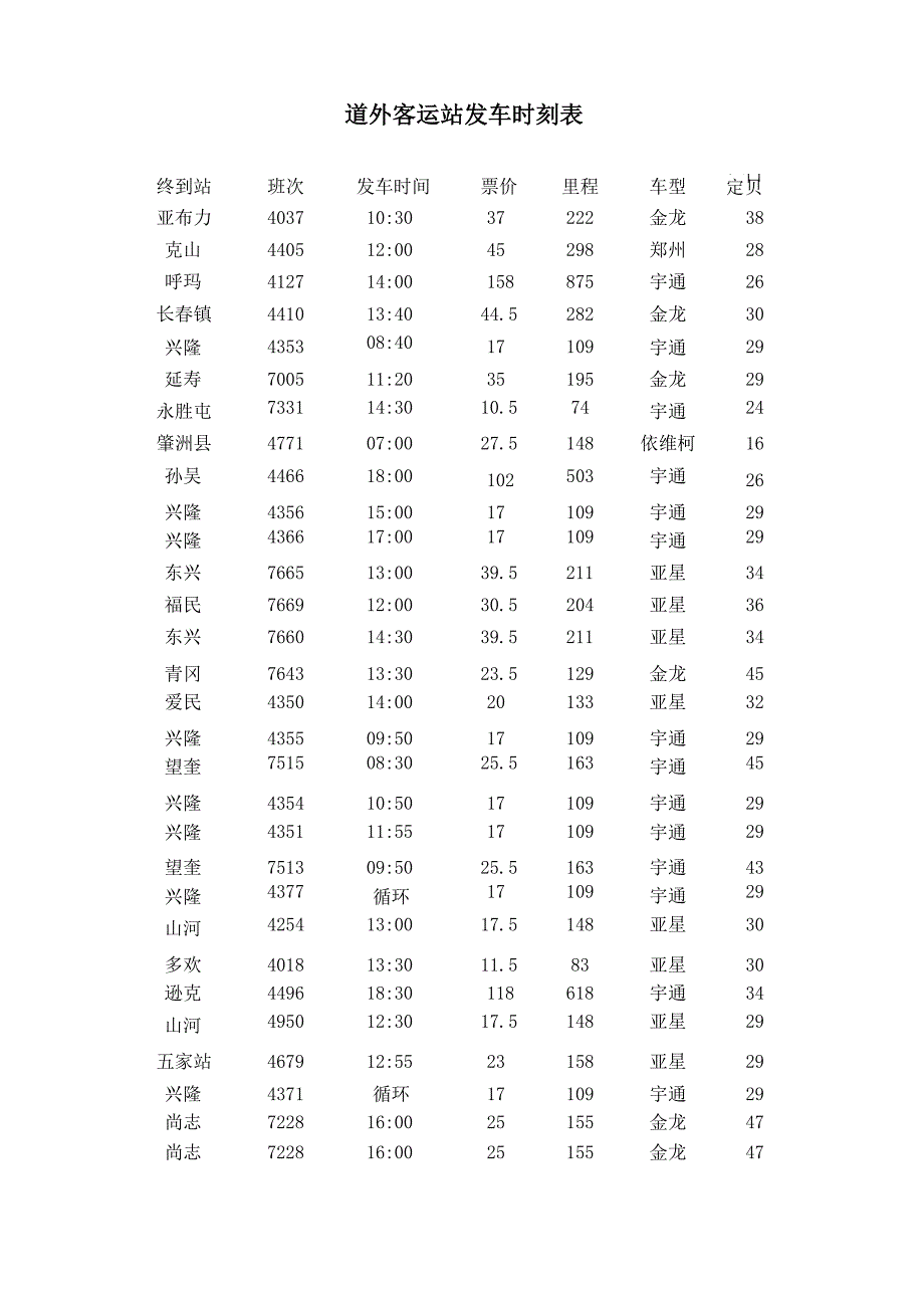 哈尔滨道外客运站发车时刻表_第1页