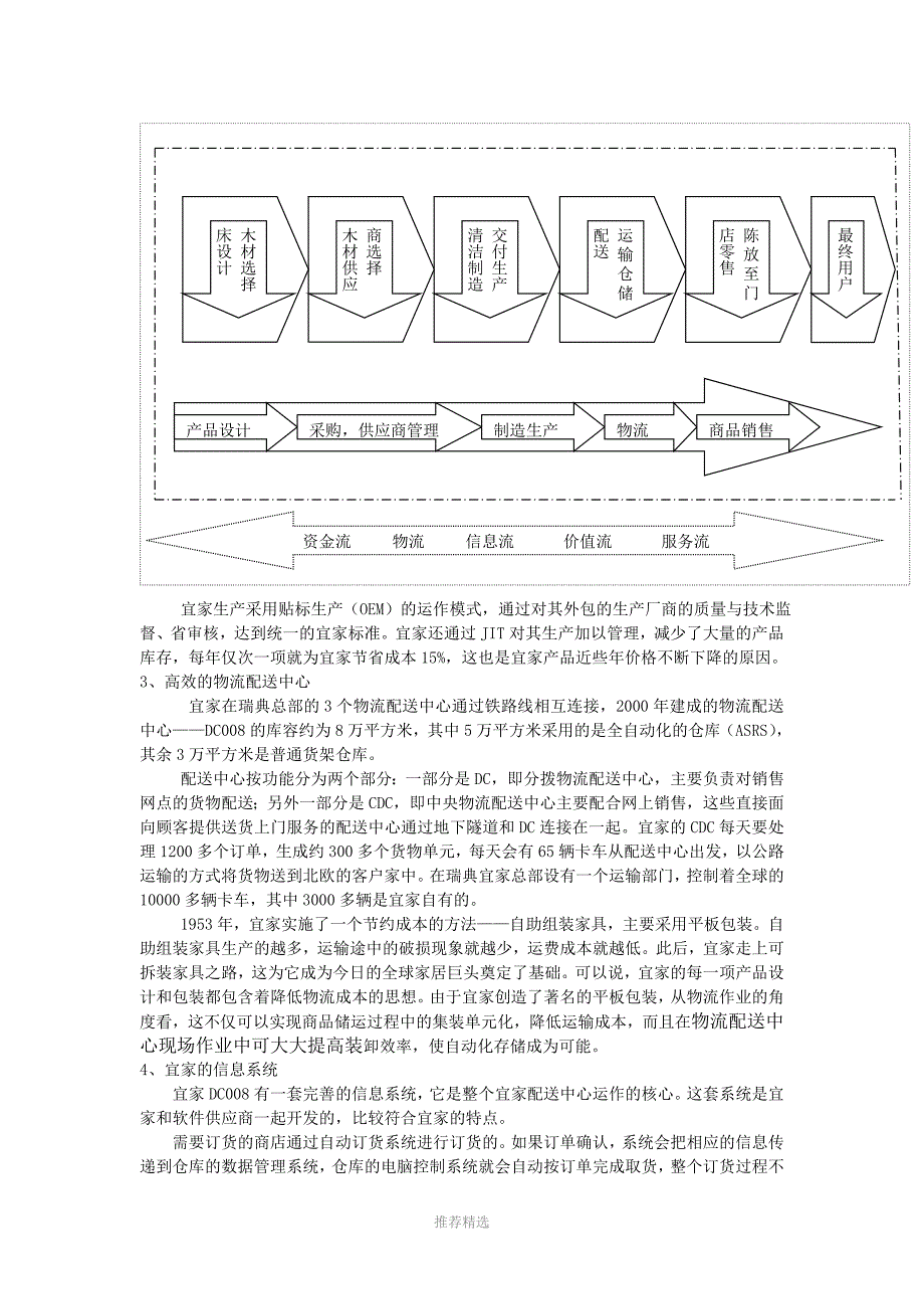 宜家的供应链运作_第4页