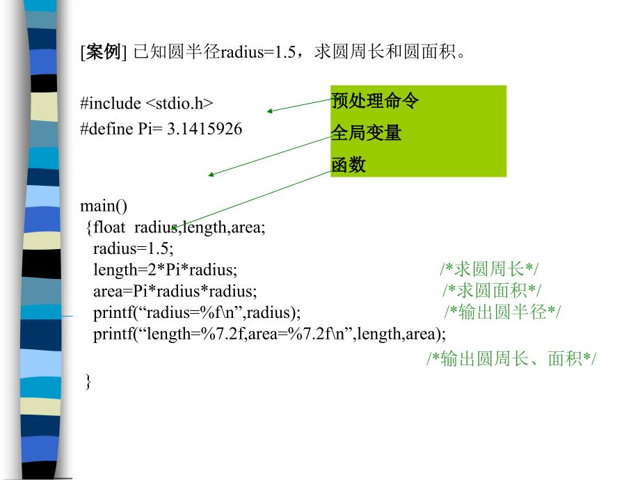 《Ｃ语言程序设计》PPT课件_第4页