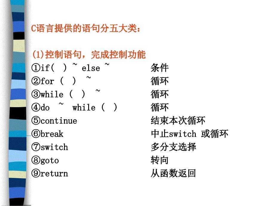 《Ｃ语言程序设计》PPT课件_第5页