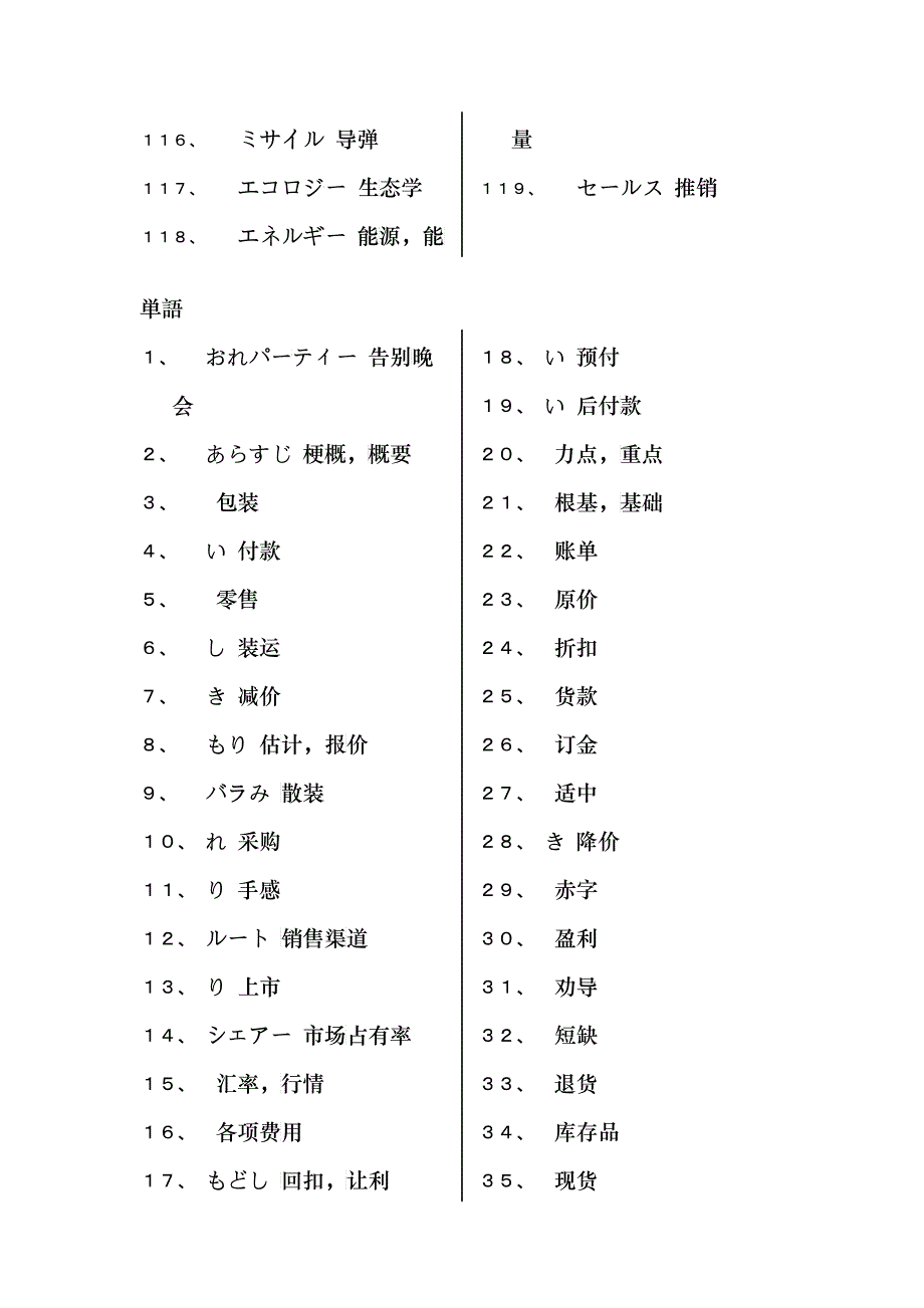 新版商务谈判日语+重要单词、句子整理_第4页