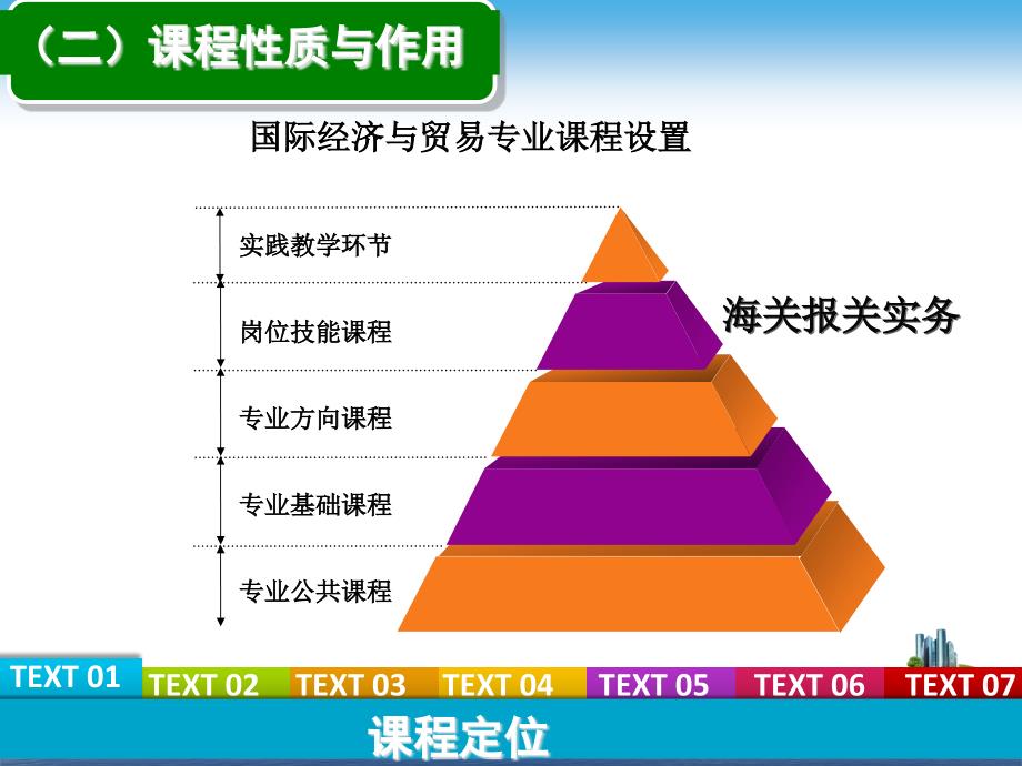 海关报关实务说课.ppt_第4页