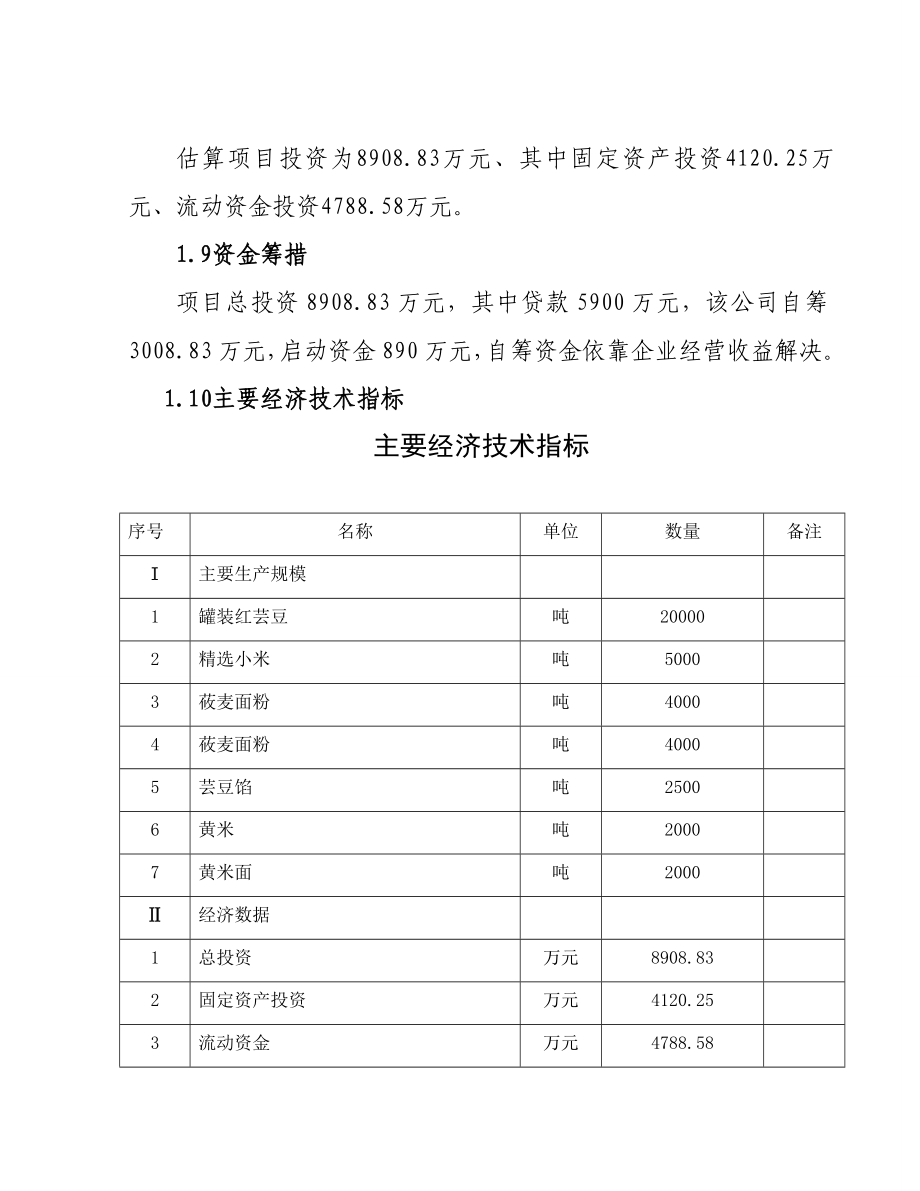 20万亩小杂粮种植及加工技术推广可行性研究报告_第4页