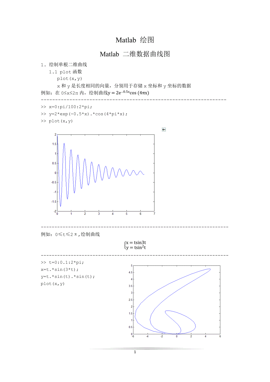 Matlab 4绘图.docx_第1页