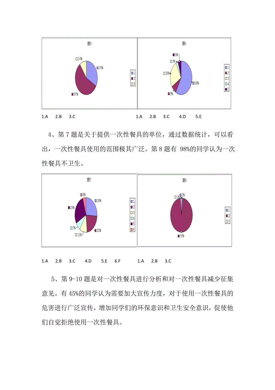 经管系环保调查问卷及结果分析.doc_第4页