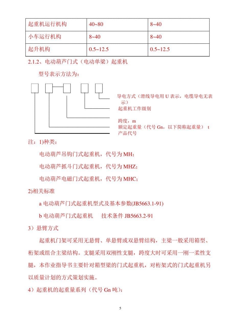 电动单梁起重机制造作业指导书_第5页