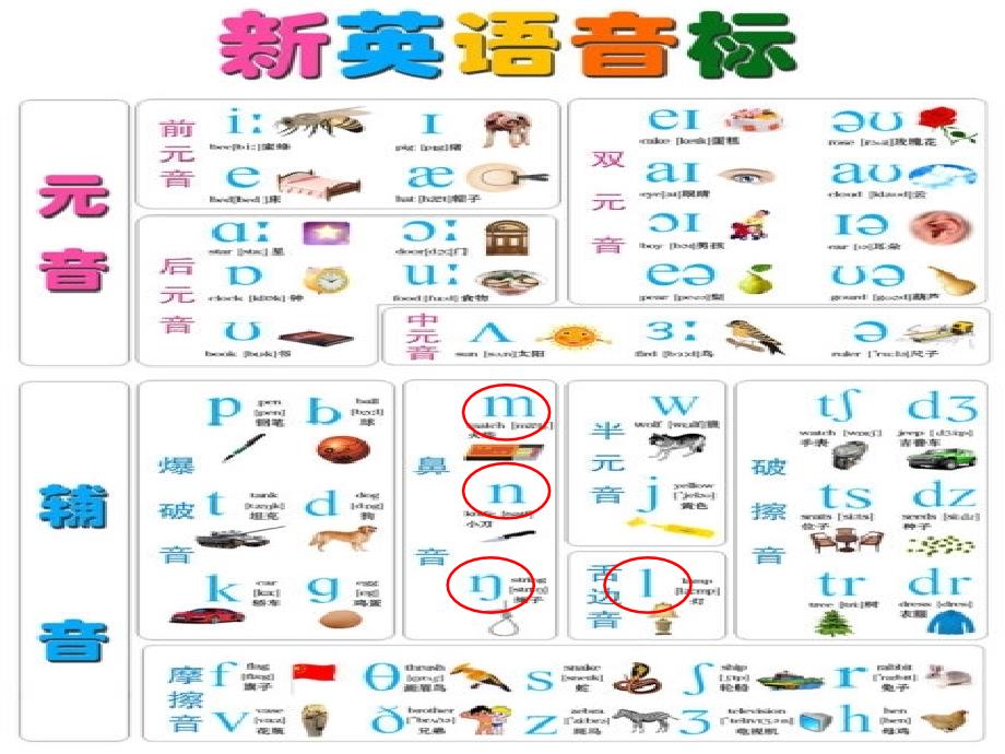 四年级下册英语课件Unit4TherearesevendaysinaweekLesson193人教精通_第3页