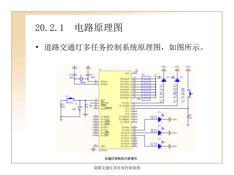 道路交通灯多任务控制系统课件_第4页